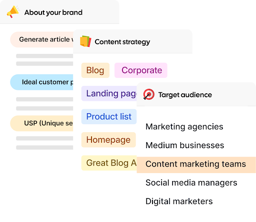 Error-free publishing checks