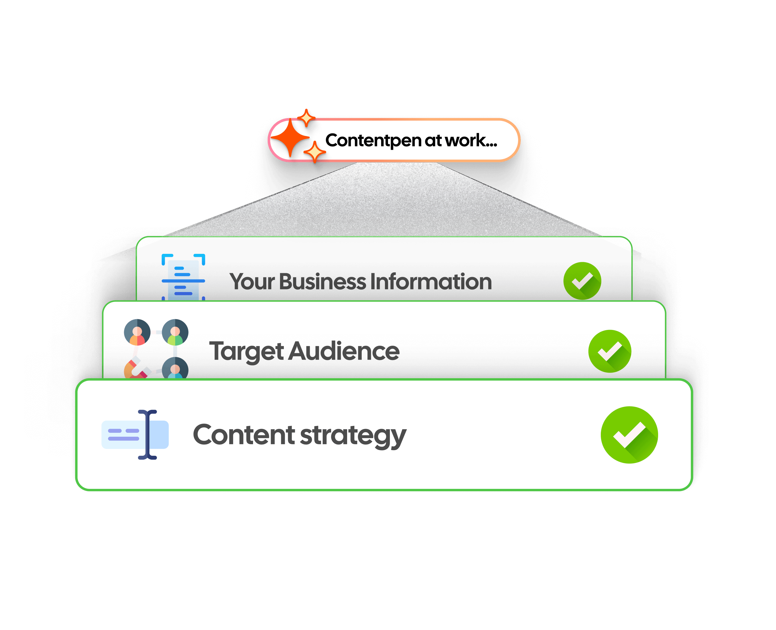 Content mapping made easy