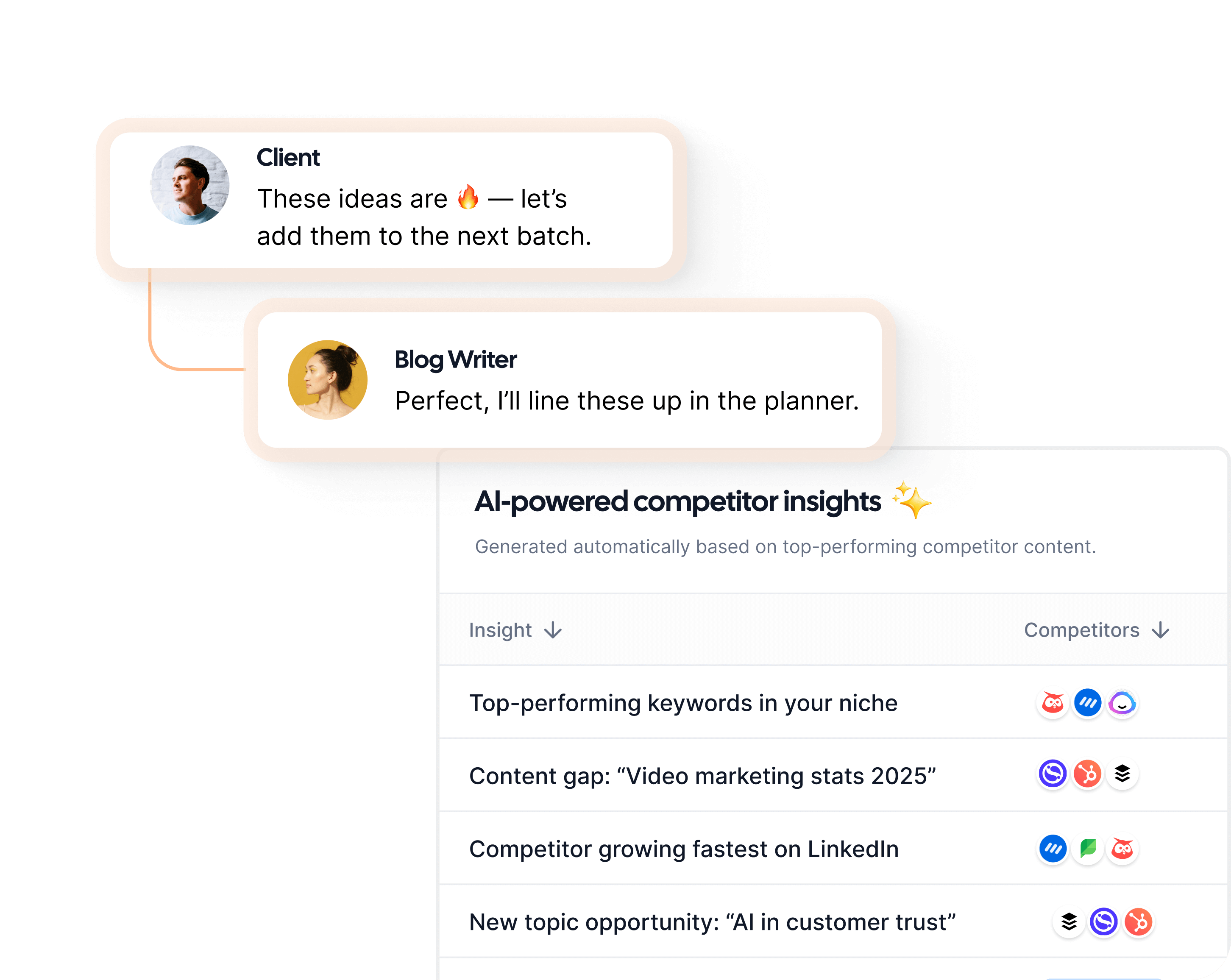 Role-based collaboration
