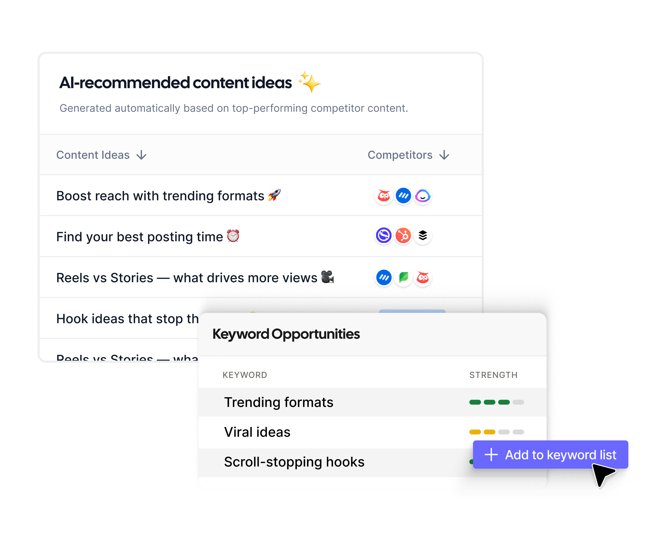 Instant competitor analysis and content gaps
